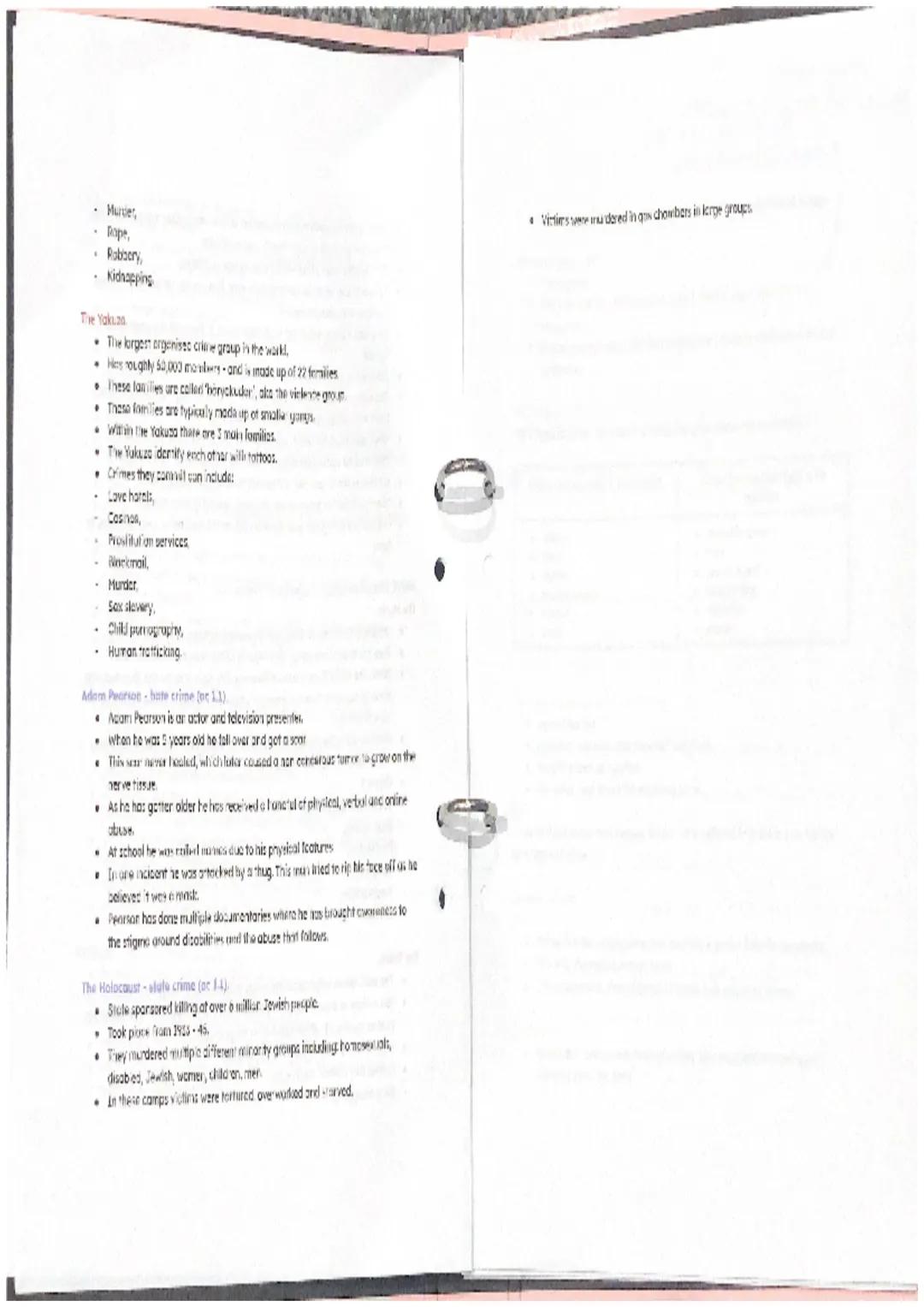 ac 1.1 - analyze different types of crime (4 marks).

What do I need to do?
1. What is the crime (definition)
2. The typical offender
3. The