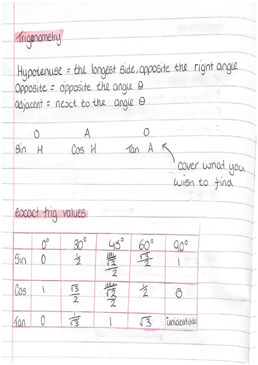 trigonometry and exact trig values