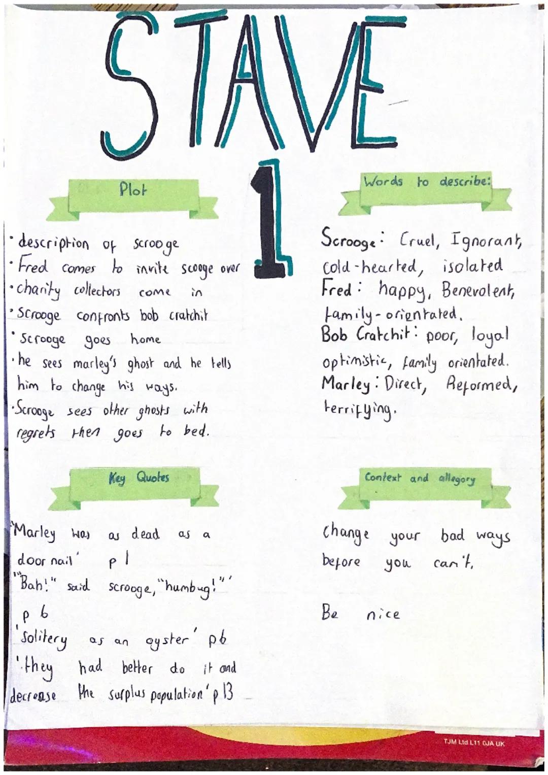 Stave 1 of ‘A Christmas Carol’ notes