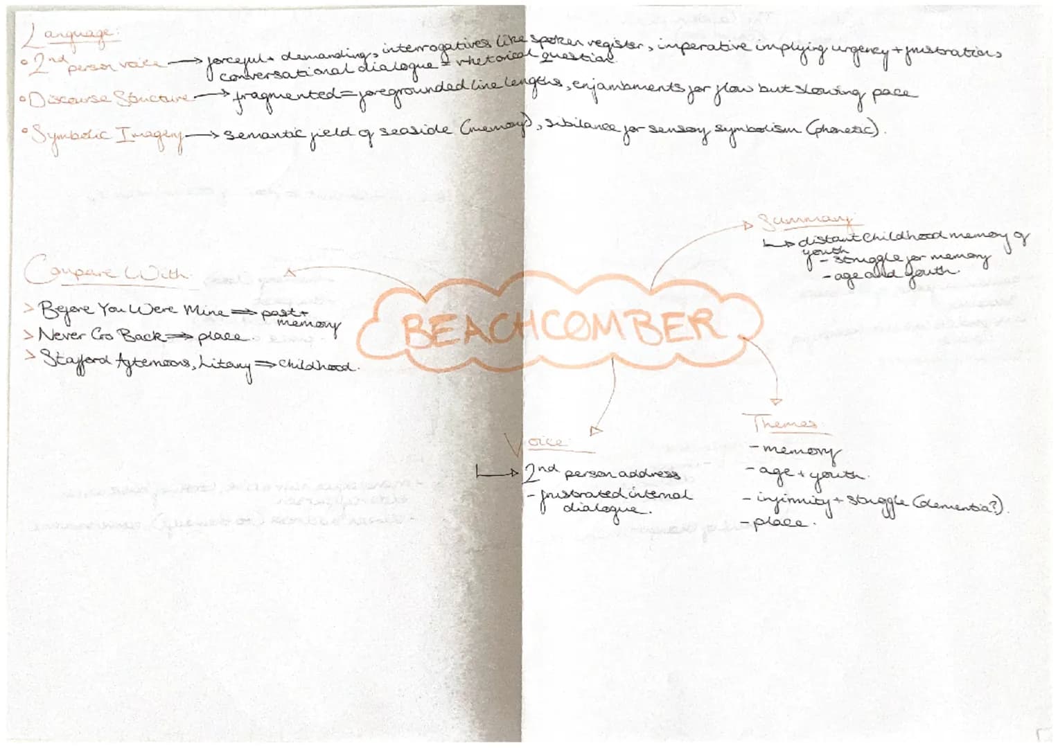 TITLE:
Beachcomber
KEY MESSAGES:
o the power
Rey events
·as dunel
helderly person, the persona
bries to sift through their memories
over the