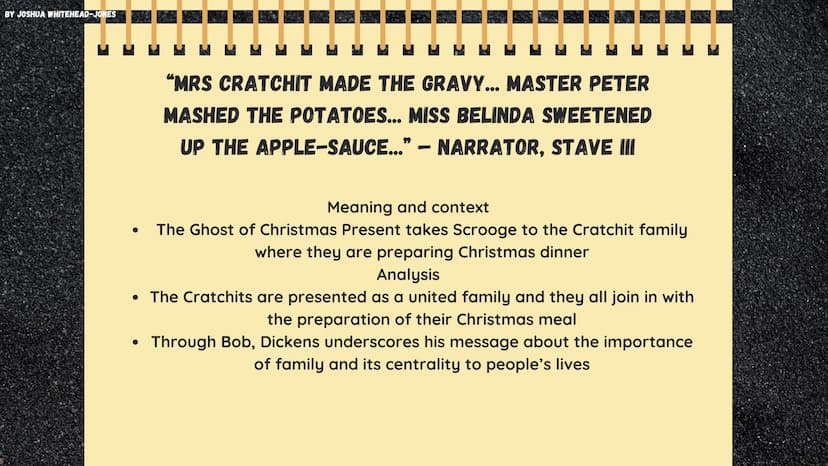 BY JOSHUA WHITEHEAD-JONES
A CHRISTMAS CAROL
Themes and Quotes BY JOSHUA WHITEHEAD-JONES
0
POVERTY
The theme of poverty is one of the most
pr