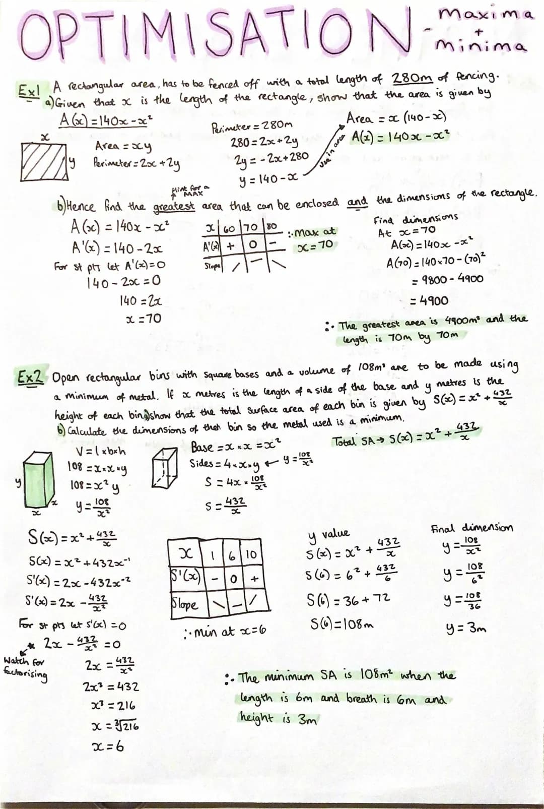How to Find Maximum Area of a Rectangle with Perimeter Using Simple Formulas