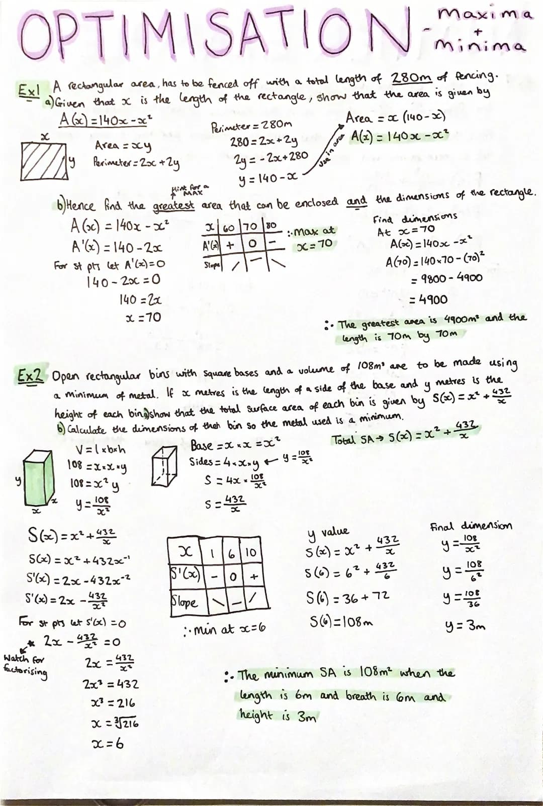 maxima
OPTIMISATION minima
Ex A rectangular area, has to be fenced off with a total length of 280m of fencing.
a) Given that x is the length