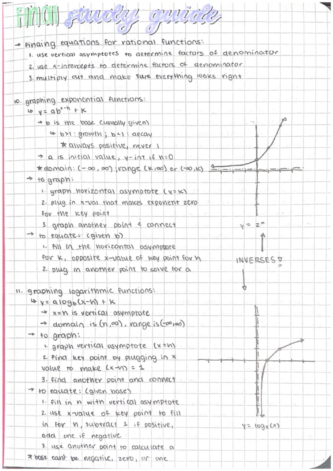 
<p>The absolute value function is represented by the equation y = a|x-h|+k. This function can exhibit various transformations such as verti
