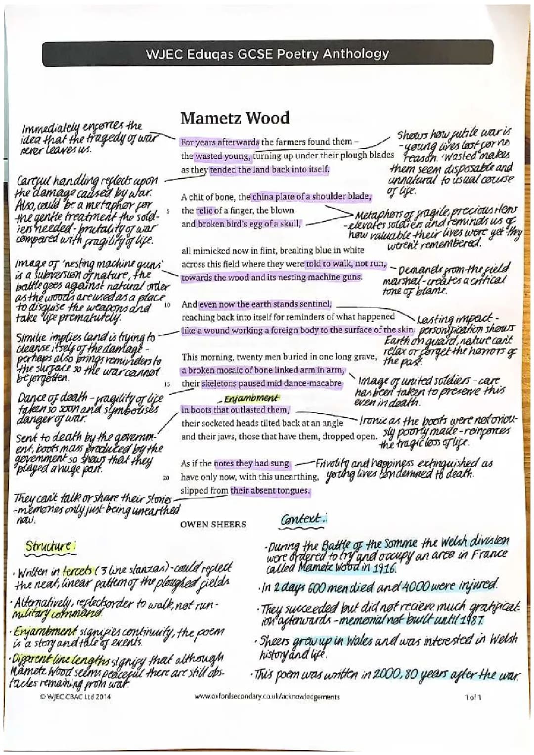 Mametz Wood Poetry Analysis