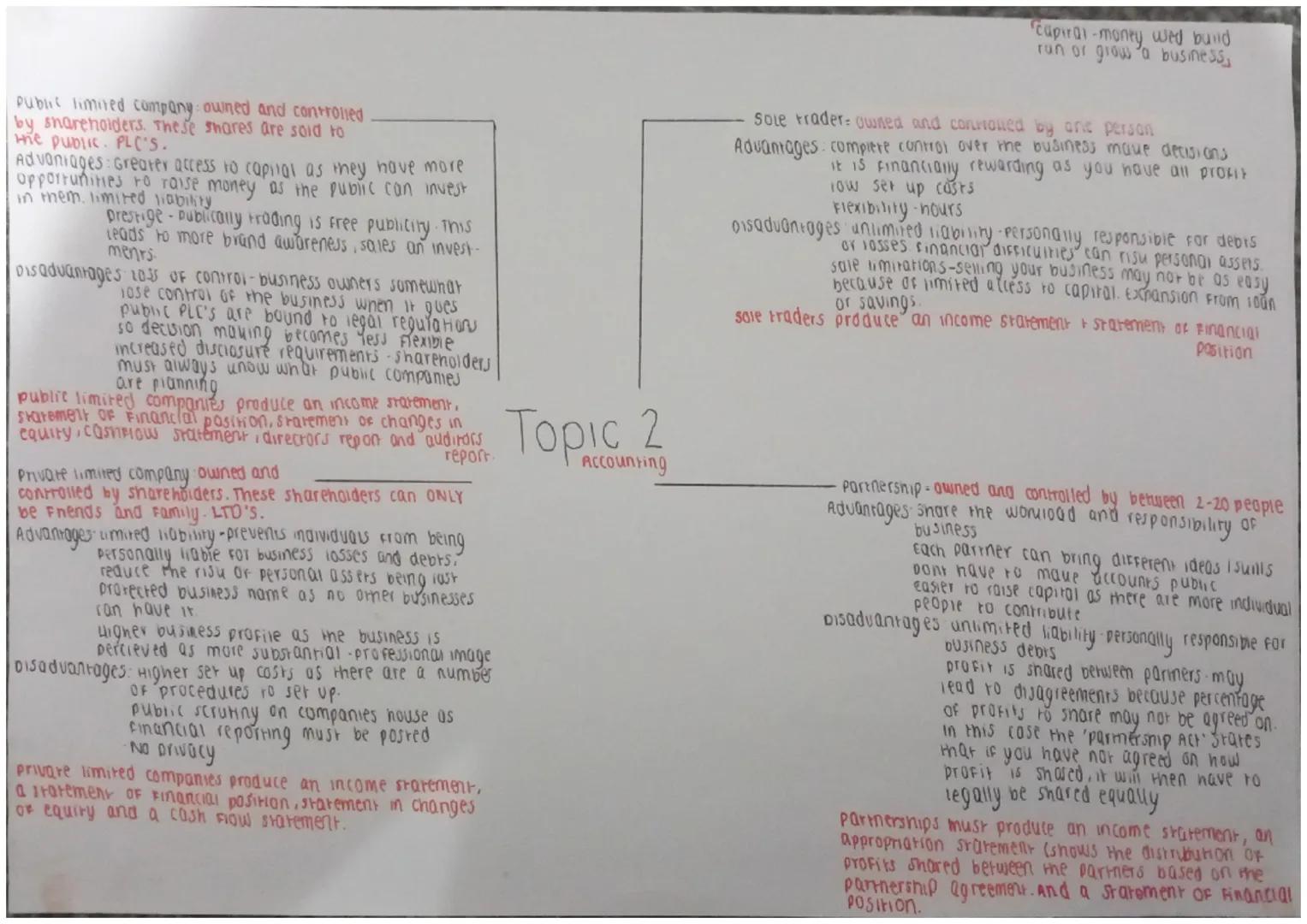 Γ
ROLE
An accounting position
involves overseeing accounting
information systems to provide
renable and relevant information for
both Financ