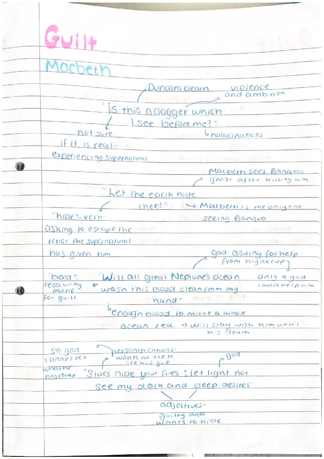Guilt in Macbeth 