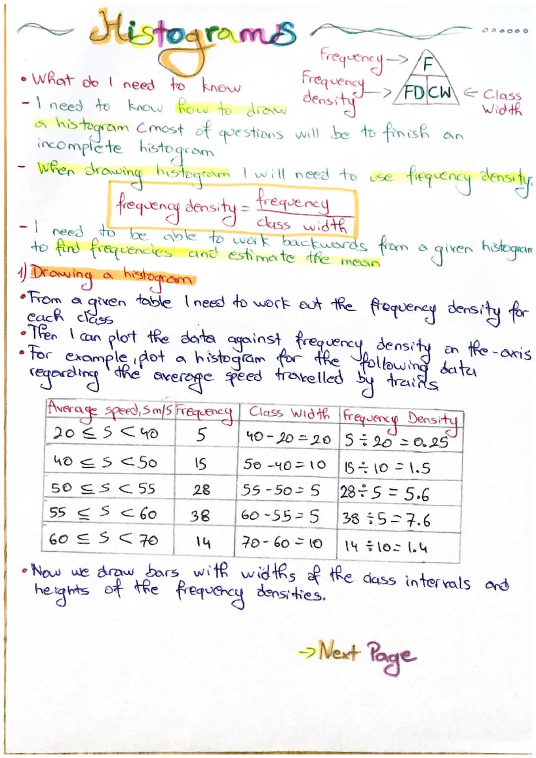 Histograms Crepeny/A
• What ob I need to know
Frequency FDICW
- I need to know how to draw density
-
000000
FD CW Class
o histogram cmost of
