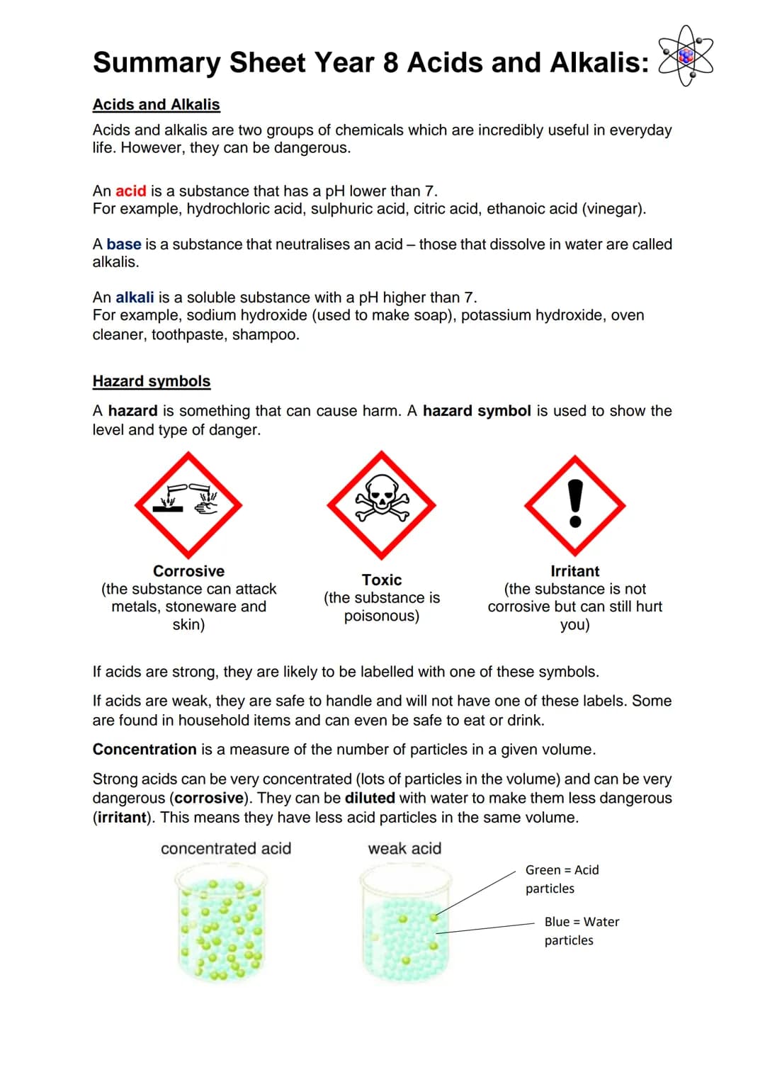 Summary Sheet Year 8 Acids and Alkalis:
Acids and Alkalis
Acids and alkalis are two groups of chemicals which are incredibly useful in every