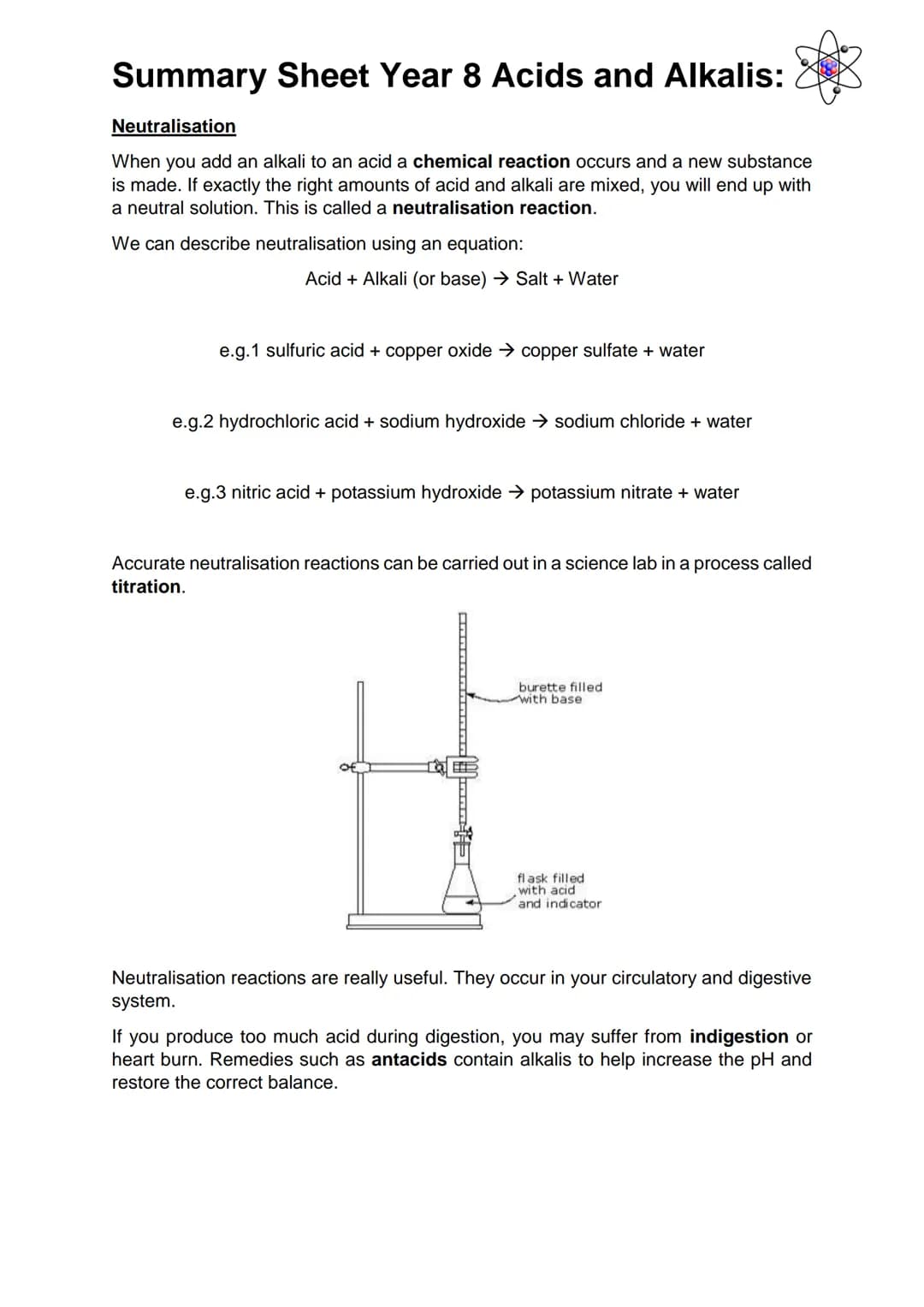 Summary Sheet Year 8 Acids and Alkalis:
Acids and Alkalis
Acids and alkalis are two groups of chemicals which are incredibly useful in every