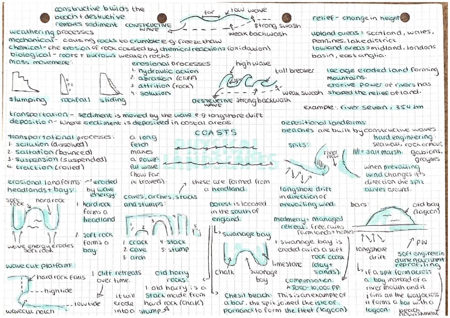 constructive builds the
beach & destructive
removes sediment
transportational processes:
1. solution (dissolved)
2. Saltation (bounced)
3. S