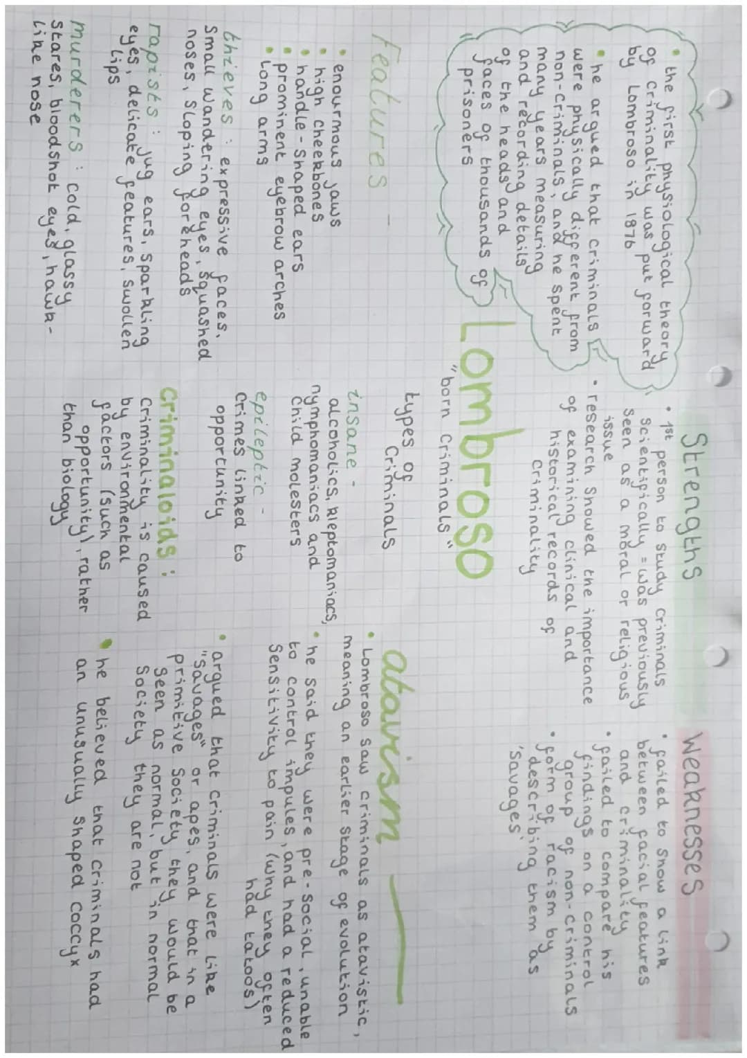 Criminology Unit 2 AC 2.1 + Evaluation 