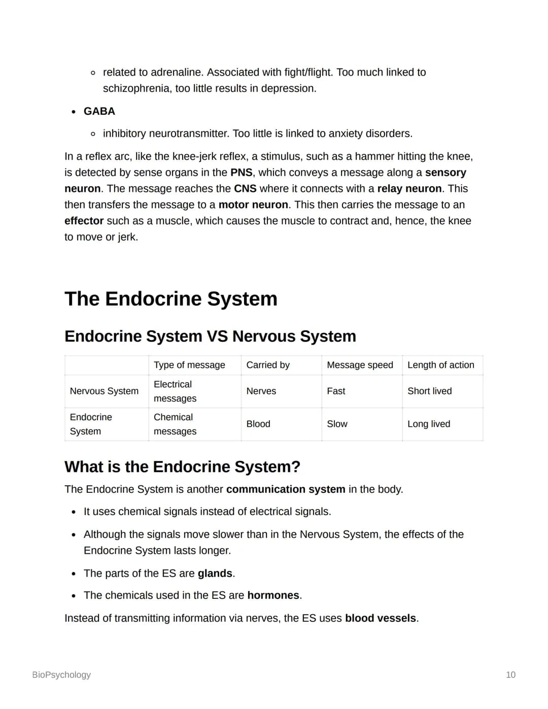 BioPsychology
Biopsyc Revision
The Nervous System
The nervous system is a specialised network of cells in the human body and is our
primary 