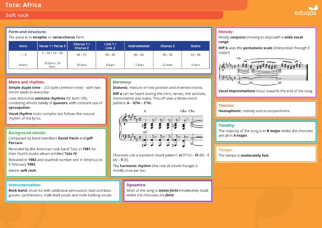 GCSE Africa Toto Revision Guide PDF with Music Quizzes and Questions