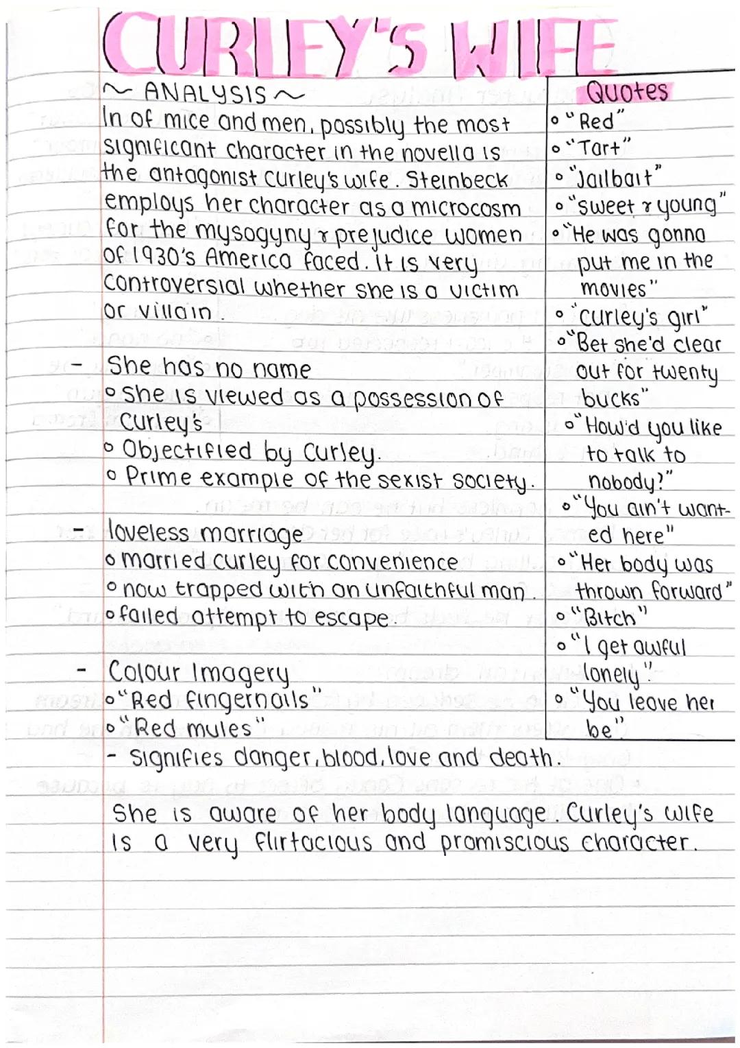 Curley’s Wife - Character Analysis 