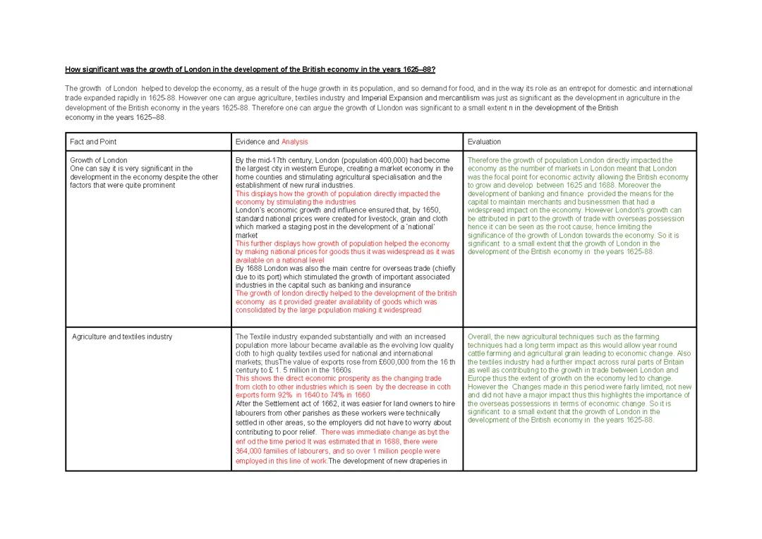 How significant was the growth of London in the development of the British economy in the years 1625–88?