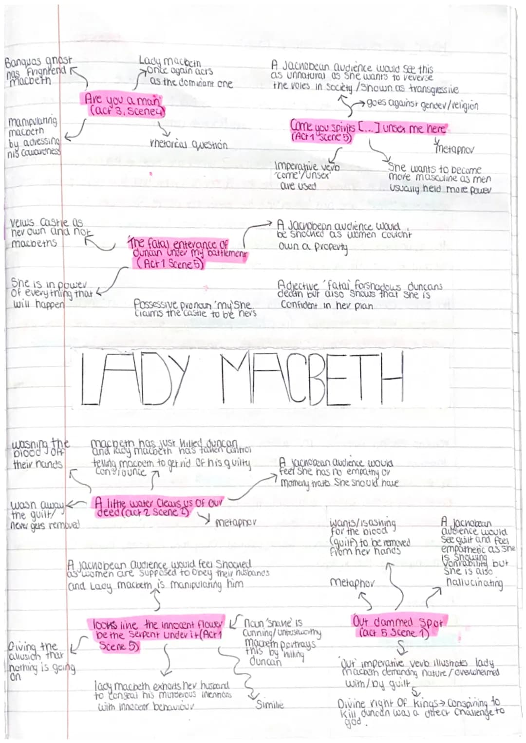 
<p>In Act 1, Lady Macbeth is portrayed as powerful and manipulative, exerting control over Macbeth. This is evident in the quote, "Out, dam