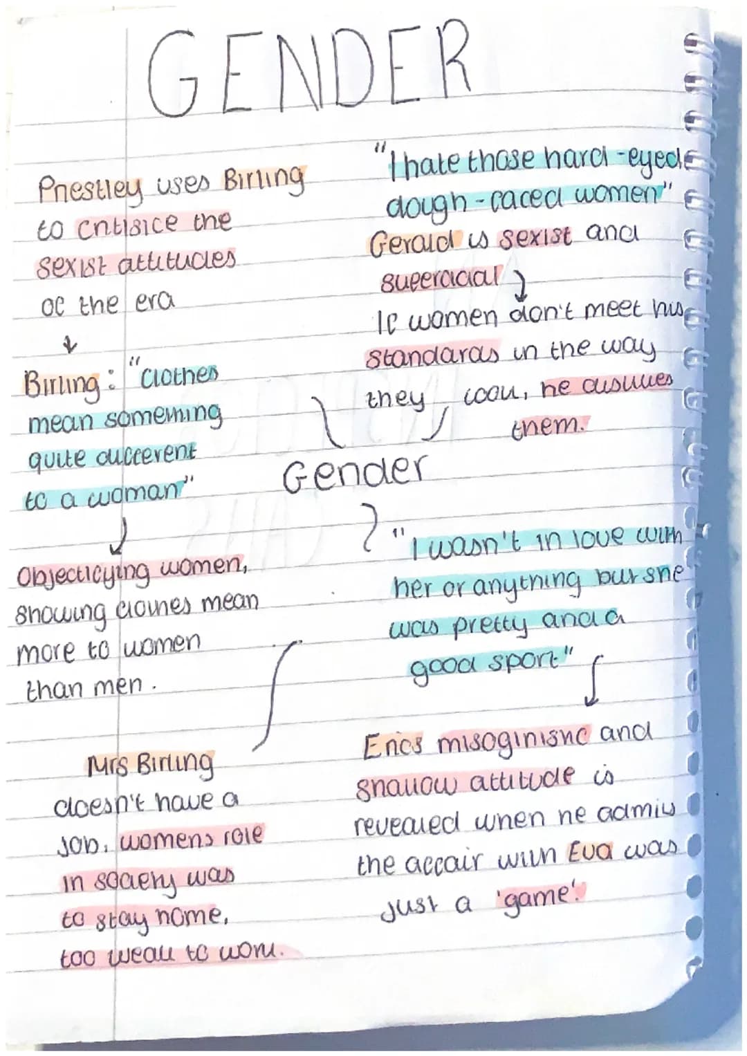 GENDER
Prestley uses Birling.
to entisice the
sexist attitudes.
of the era
2
"
Birling: "Clothes
mean something
quite succevent
to a woman"

