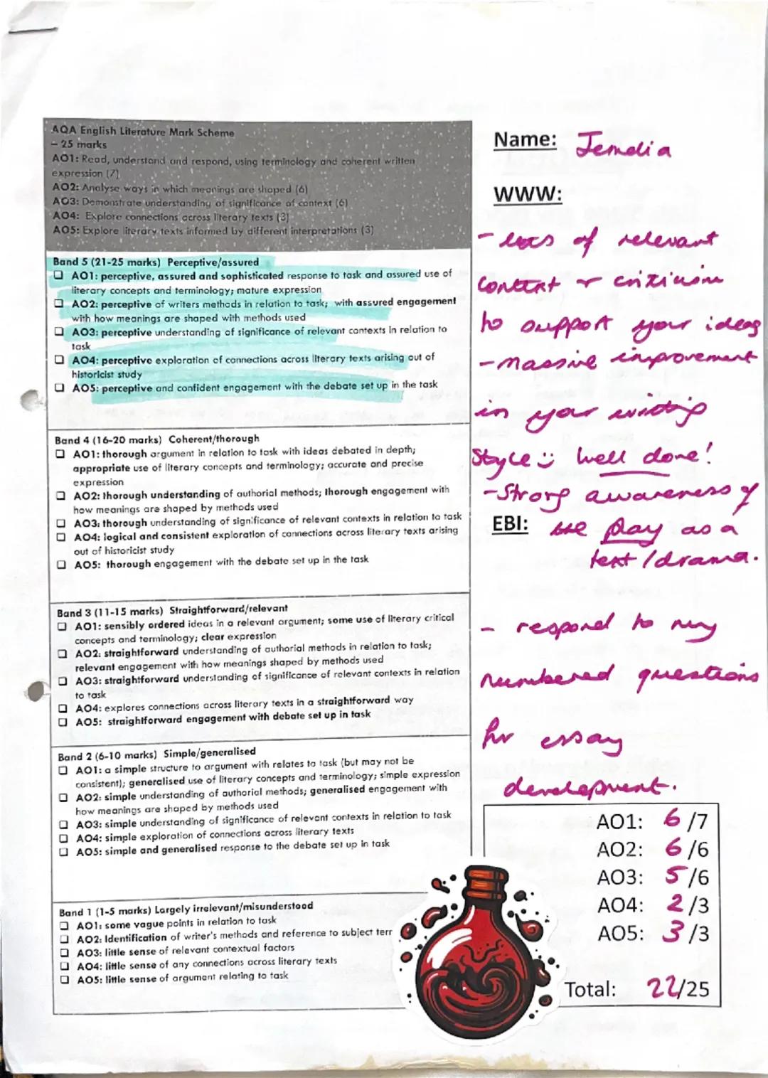 AQA English Literature Mark Scheme
-25 marks
A01: Read, understand and respond, using terminology and coherent written
expression (7)
AO2: A