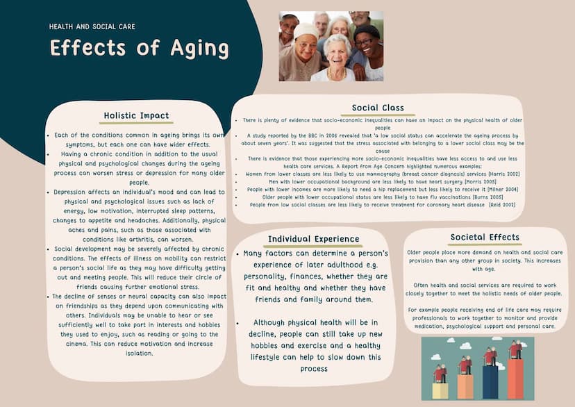 HEALTH & SOCIAL CARE THEORIES
CHOMSKY
Key Principles:
Everyone is born with the
capacity to develop and learn
any language
Language is insti