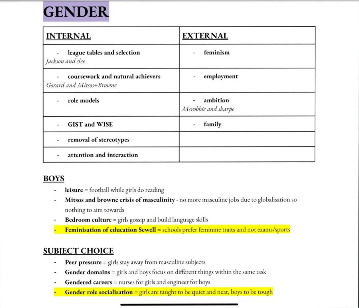 # GENDER

| INTERNAL                                  | EXTERNAL                                  |
| --------------------------------------