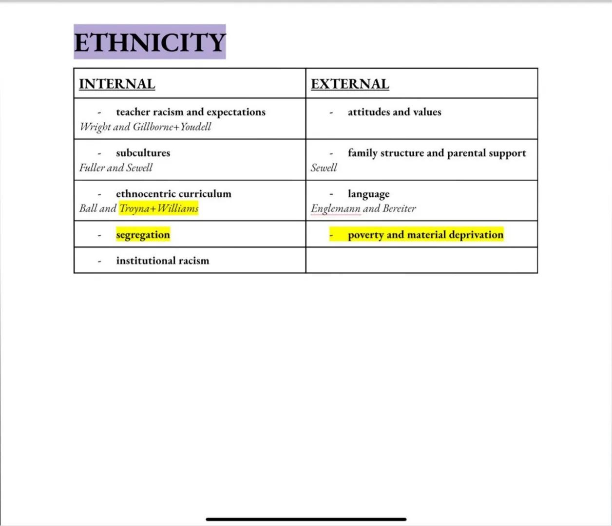 # GENDER

| INTERNAL                                  | EXTERNAL                                  |
| --------------------------------------