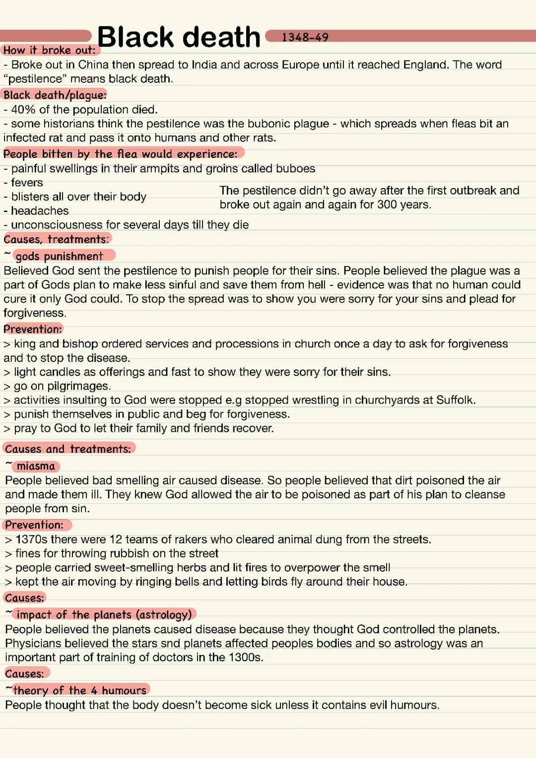 Edexcel GCSE History Medicine - Black Death