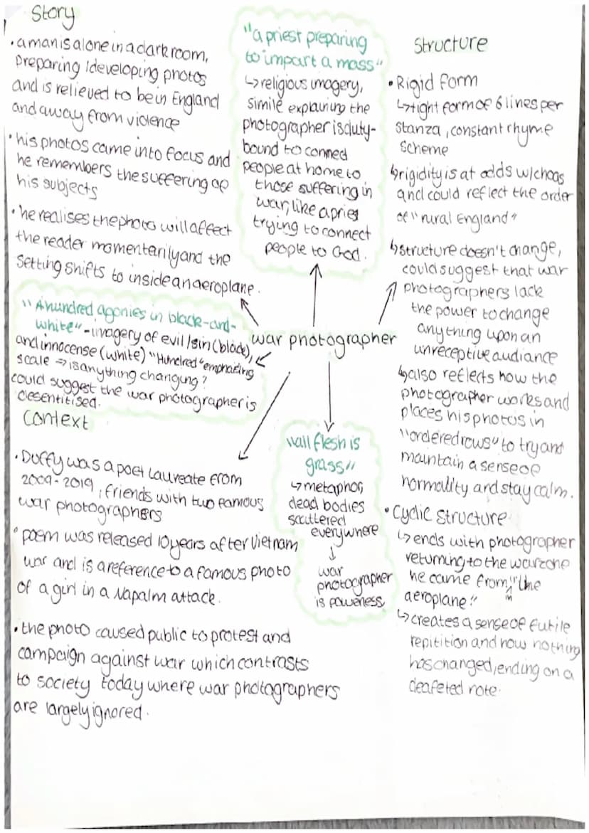 •a olunder of the leaders
command
• leads to many vain deaths
"Jaws of Death"
L> Use of metaphors creates
negative commotations for the
list