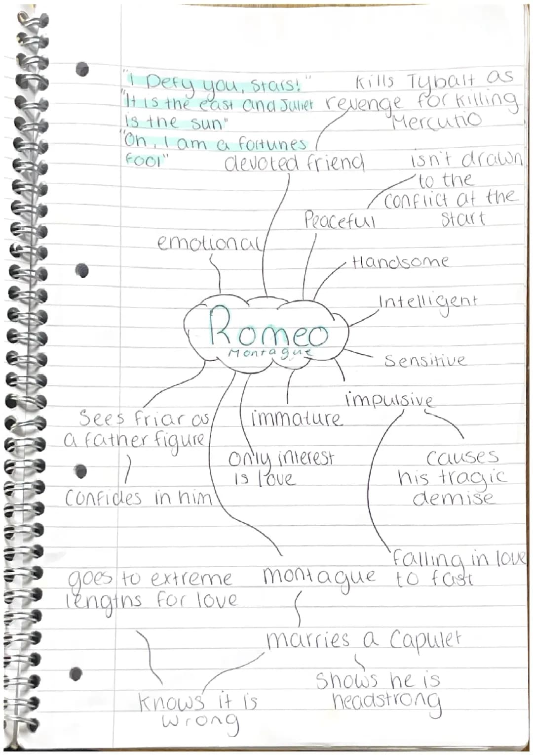 Romeo and Juliet Mindmaps