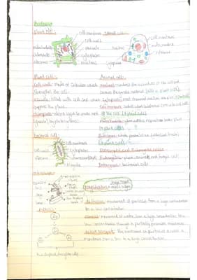 Know Biology Paper 1: Foundation AQA GCSE thumbnail