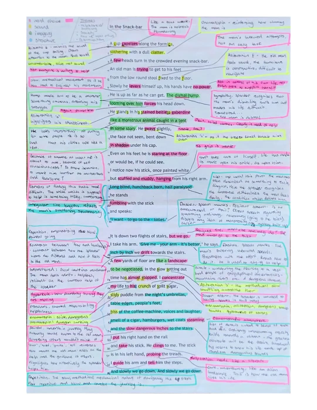 In the Snack Bar by Edwin Morgan - annotated poem 