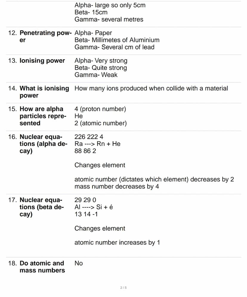 1. P7: Radioactivity
2. Isotope
3. What is radioac-
tive decay
4. Activity
5. What is used to
measure radioac-
tivity
6. Count-rate
8. Alpha