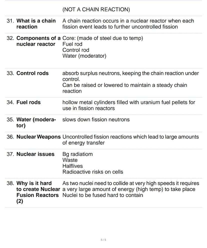 1. P7: Radioactivity
2. Isotope
3. What is radioac-
tive decay
4. Activity
5. What is used to
measure radioac-
tivity
6. Count-rate
8. Alpha