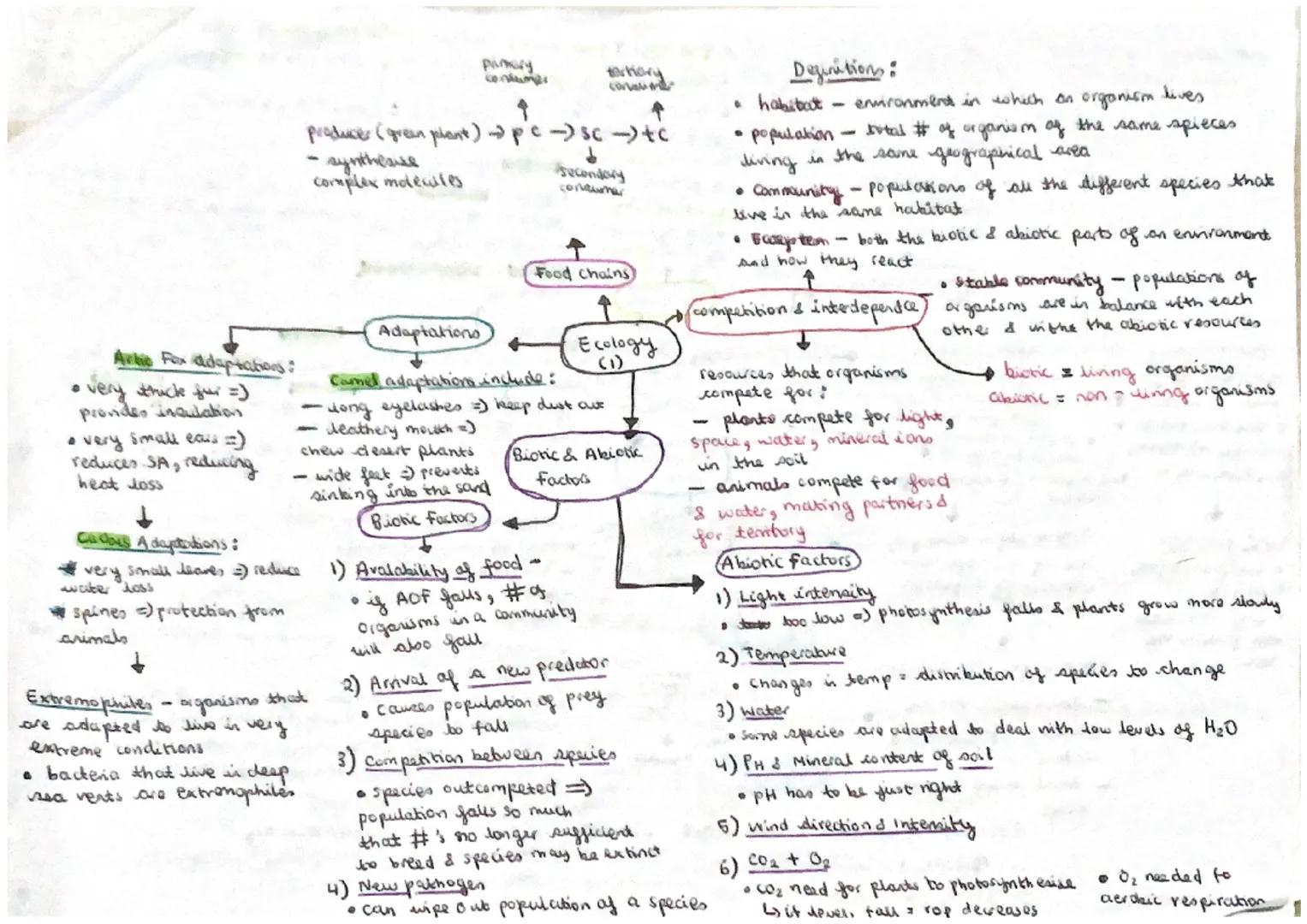Piu
• contrains hormones to
Inhibit FSt1 production
30 no eggs mature
기
highly effective is taken
correctly
• increased nsk af
breast cancer