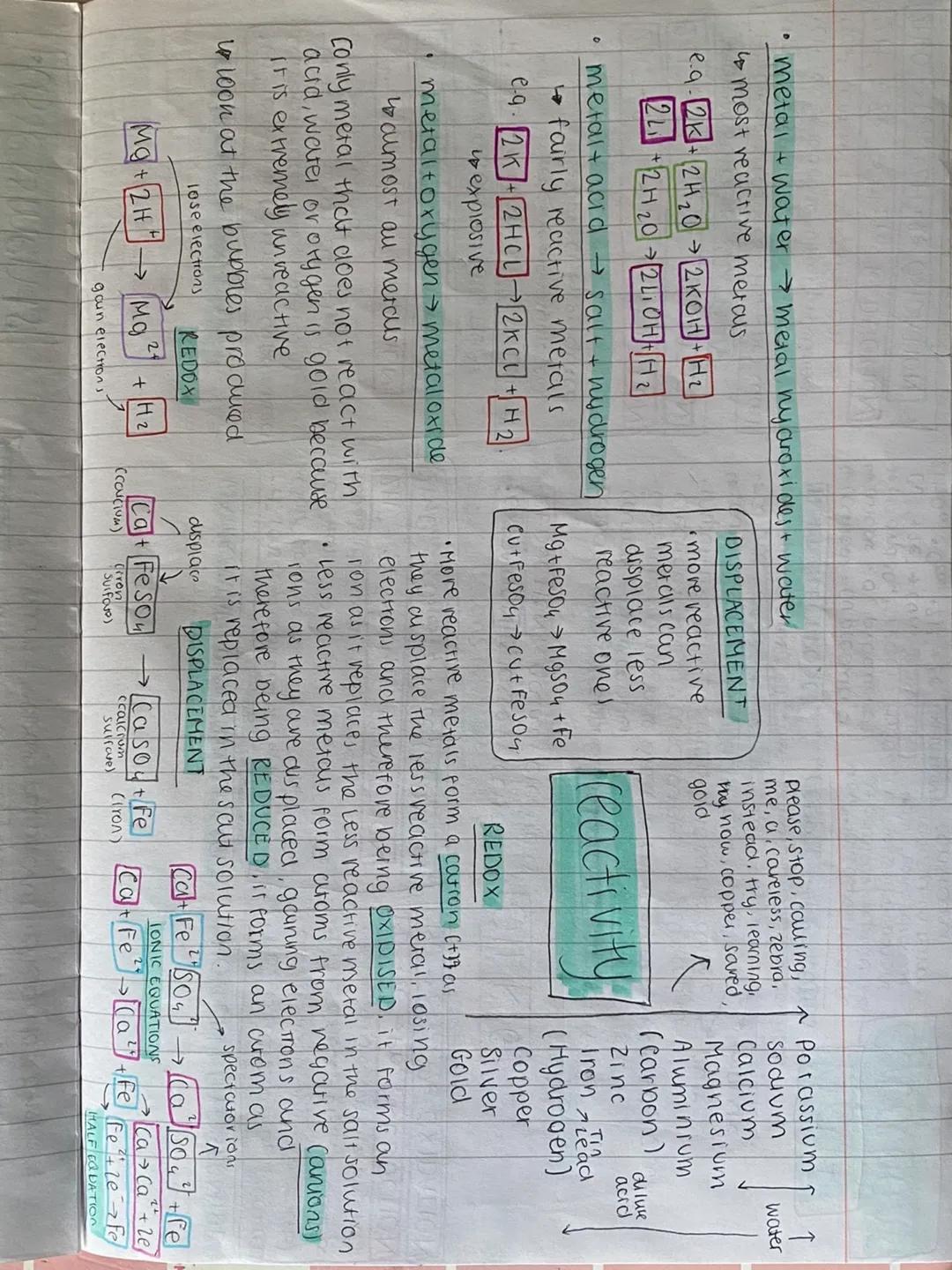 • metal + water metal nyarotidest water

most
reactive mercus
e.q-2K+2H2O2KOH+H2
21 + 2H2O→ 2
→2L, OH+H₂

metal+acid salt + hydrogen

DISPLA