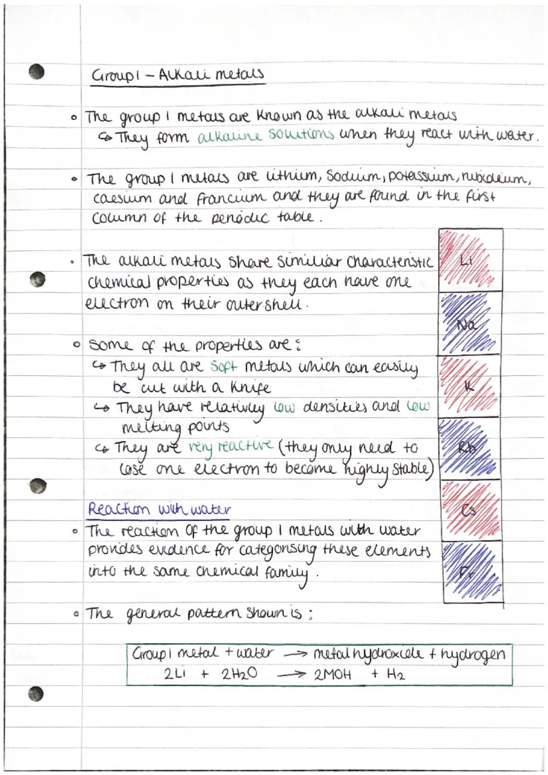 Groupi-Alkali metals

• The group I metals are known as the alkali metals
They form alkaline solutions when they react with water.

• The gr
