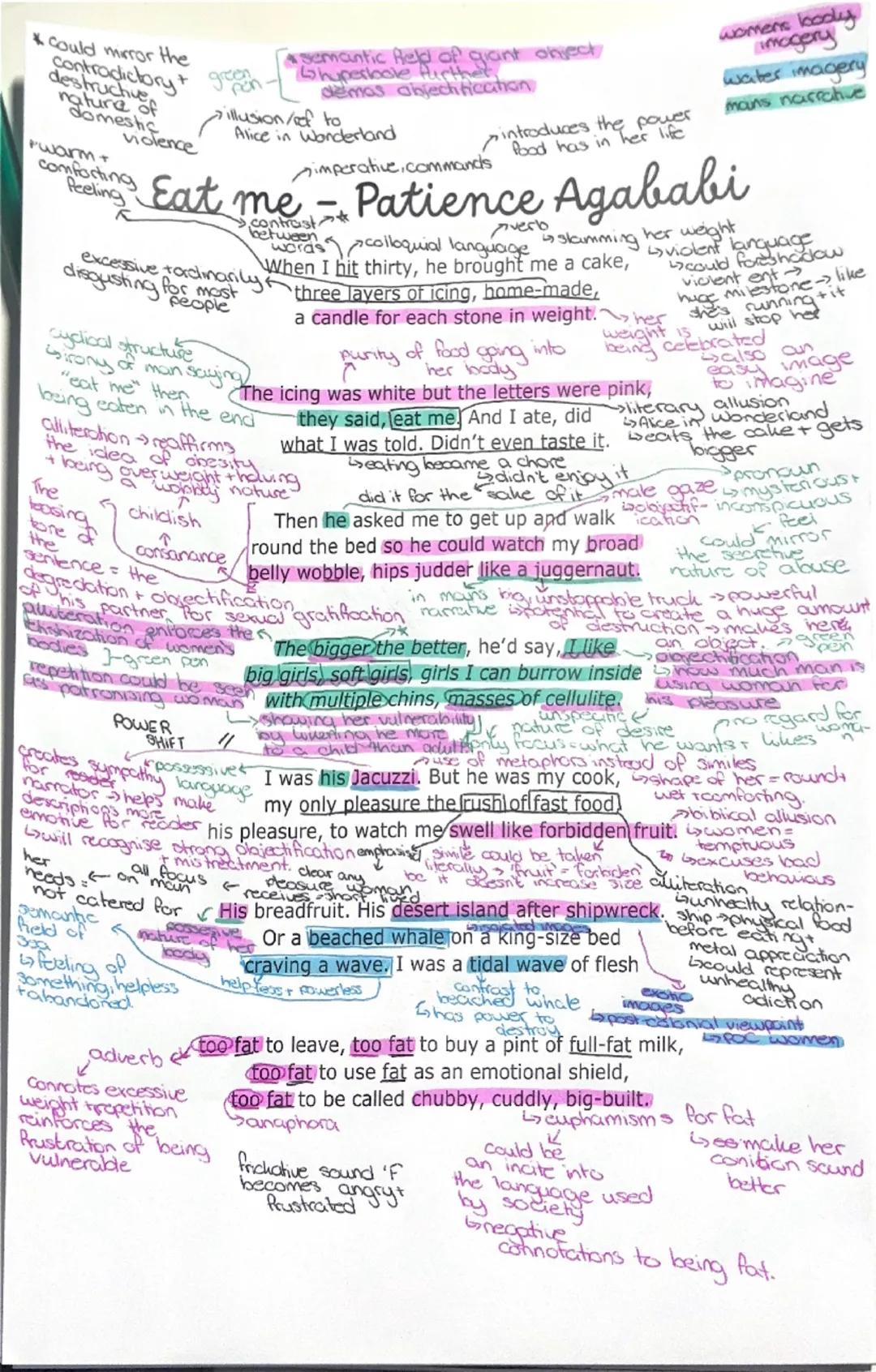 Eat Me - Patience Agbabi notes + annotations