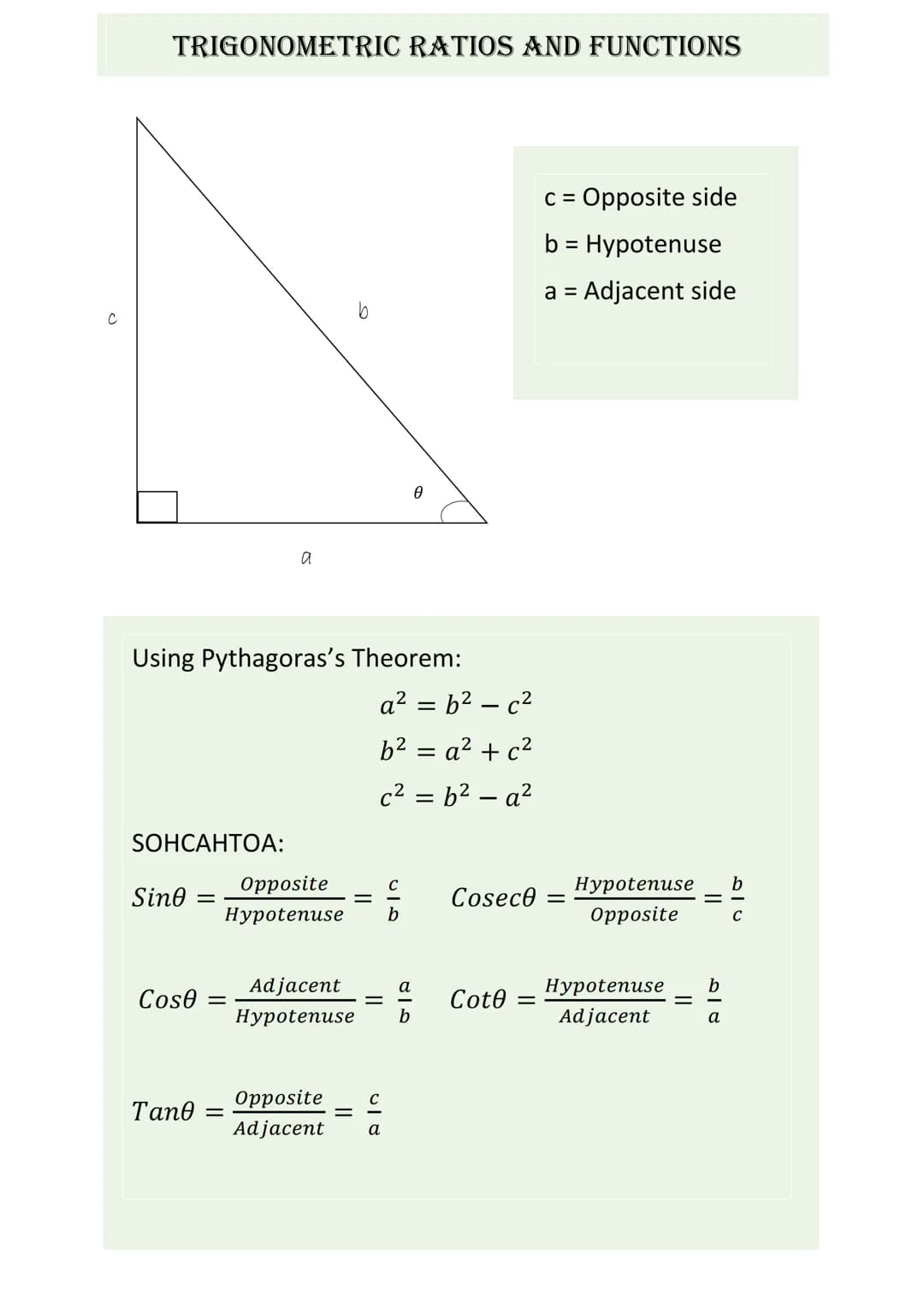 # TRIGONOMETRIC RATIOS AND FUNCTIONS

C

b

c = Opposite side
b = Hypotenuse
a = Adjacent side

a

Using Pythagoras's Theorem:

$a^2 = b^2 -