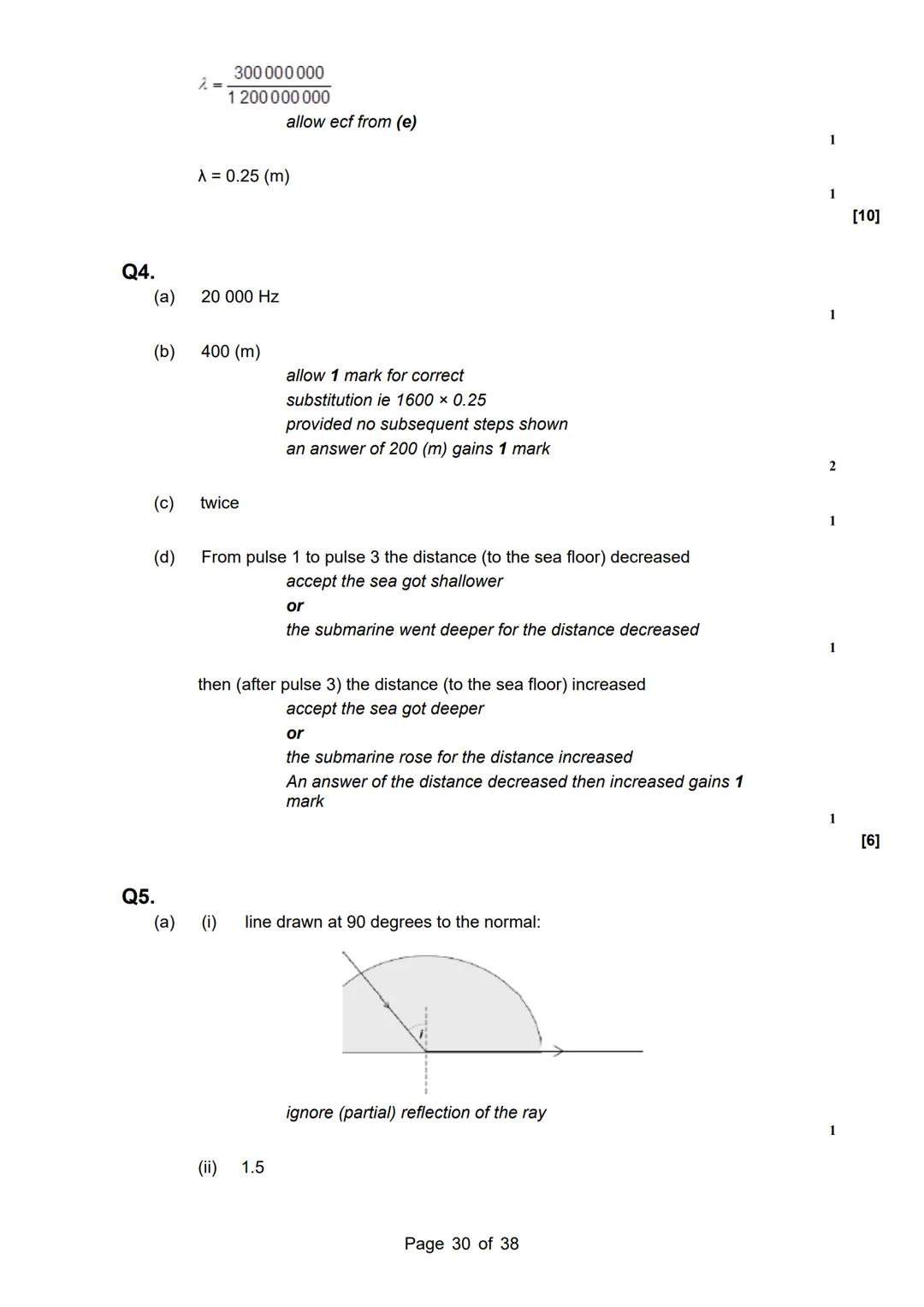 revise
with
harry
AQA Physics
Topic 6: Waves
Master Booklet
Answer the questions that are given to you, and you
can use the mark scheme prov