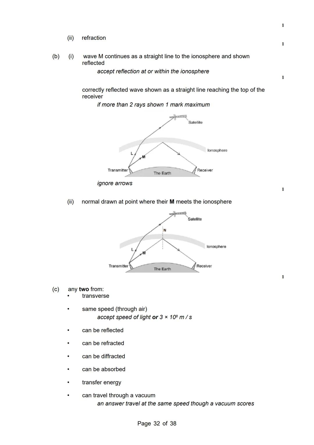 revise
with
harry
AQA Physics
Topic 6: Waves
Master Booklet
Answer the questions that are given to you, and you
can use the mark scheme prov