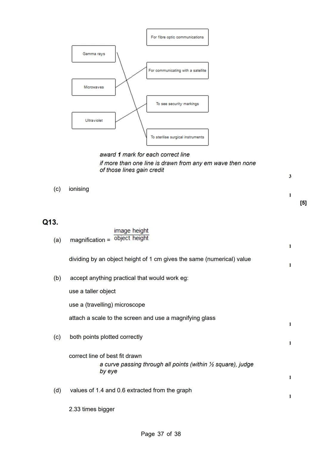 revise
with
harry
AQA Physics
Topic 6: Waves
Master Booklet
Answer the questions that are given to you, and you
can use the mark scheme prov