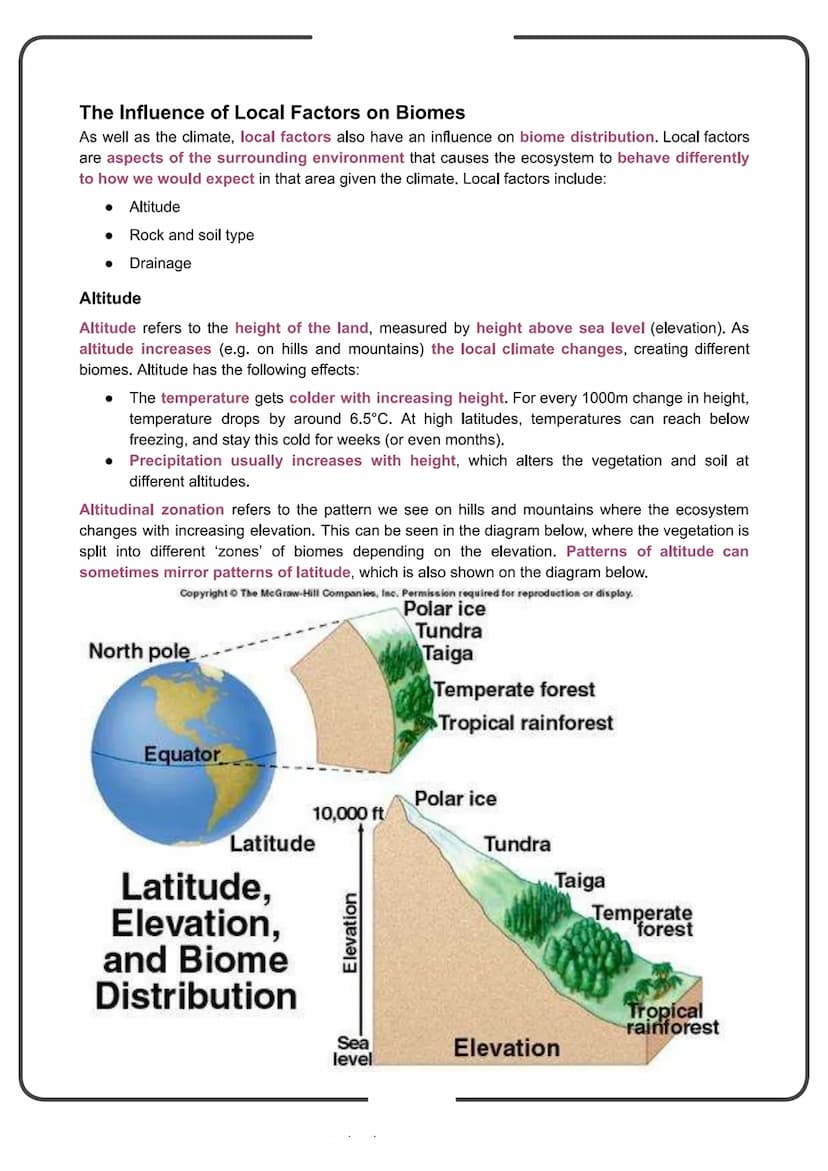 Edexcel Geography GCSE
People and the Biosphere
Detailed Notes Biomes
What is a Biome?
Biomes are global-scale ecosystems that exist through