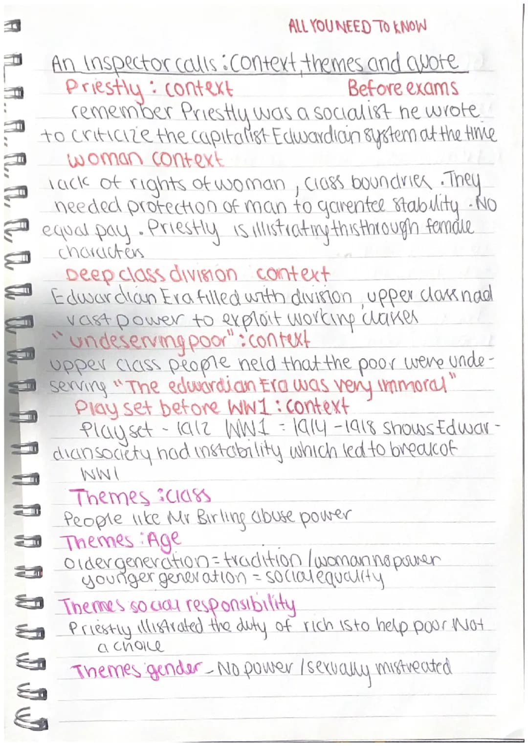 ALL YOU NEED TO KNOW
An Inspector calls: Context, themes and quote
Priestly: context
Before exams
remember Priestly was a socialist he wrote