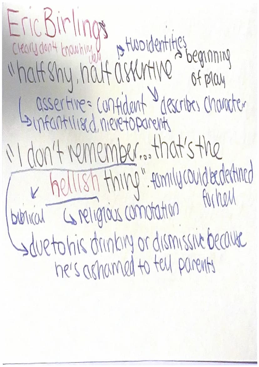 ALL YOU NEED TO KNOW
An Inspector calls: Context, themes and quote
Priestly: context
Before exams
remember Priestly was a socialist he wrote