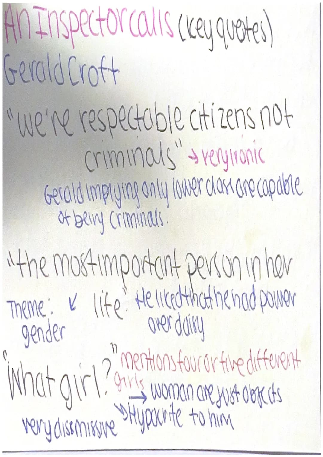 ALL YOU NEED TO KNOW
An Inspector calls: Context, themes and quote
Priestly: context
Before exams
remember Priestly was a socialist he wrote