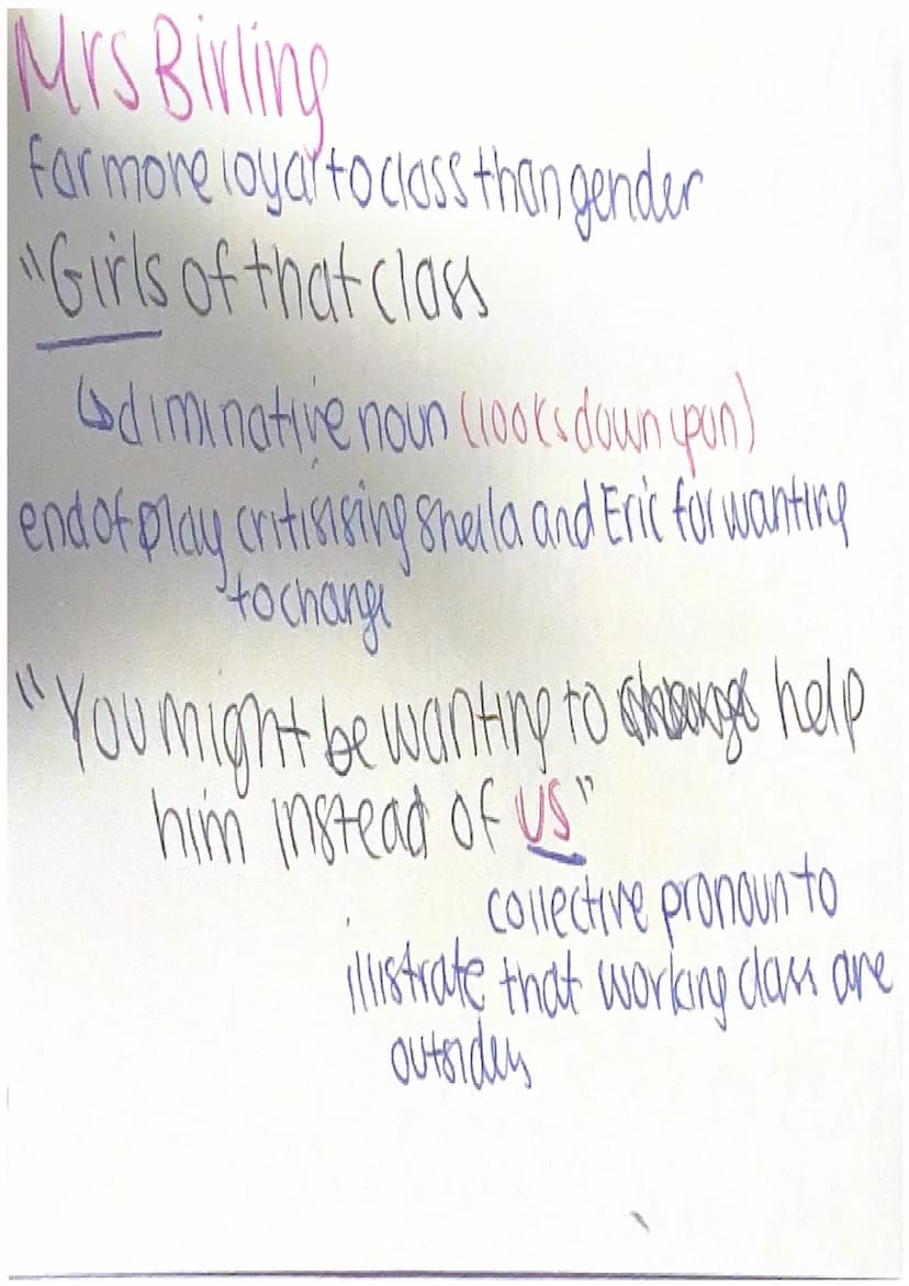 ALL YOU NEED TO KNOW
An Inspector calls: Context, themes and quote
Priestly: context
Before exams
remember Priestly was a socialist he wrote