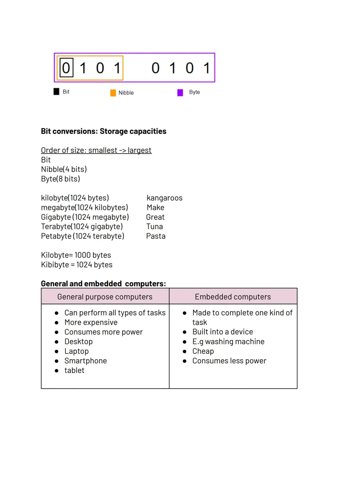 Computers
Topic 3
Storage devices:
Primary:
• Registers
• Cache
• RAM
• Hold data and instructions that are currently in use
• Volatile(when