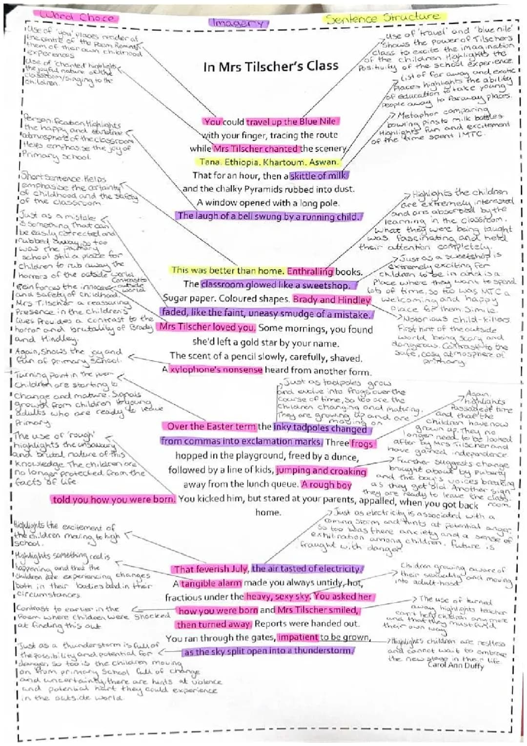 Exploring Poetry: Word Choices, Joyful Classrooms, and Growing Up