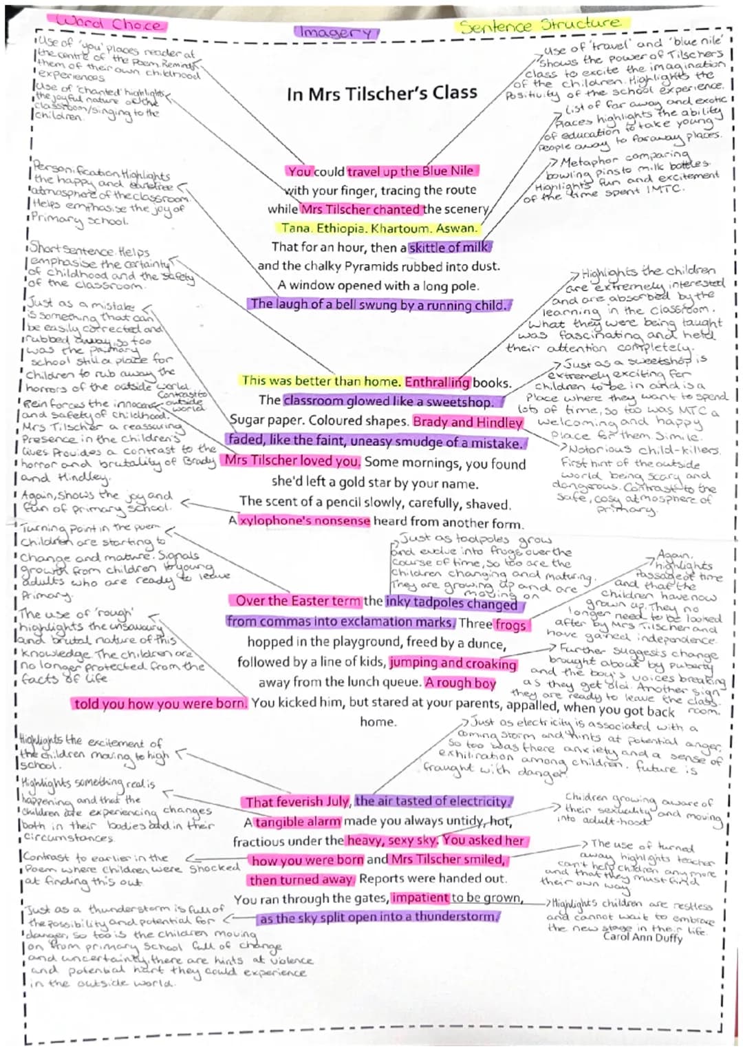 Word Choce
•Use of 'you' places reader at
the centre of the poem, Reming
them of their own childhood
experiences
use of chanted highlights
t