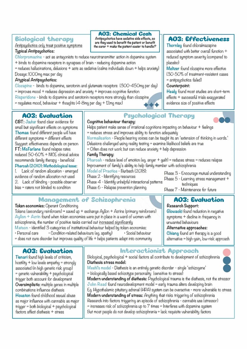 - Schizophrenia-
Diagnosis + Classification
Classification:
► ICD II - International Classification of Disease
Published by: WHO (World Heal